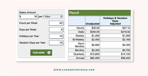 salary calculator irvine